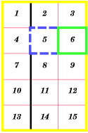 Illustration of proper border collapsing (from spec)